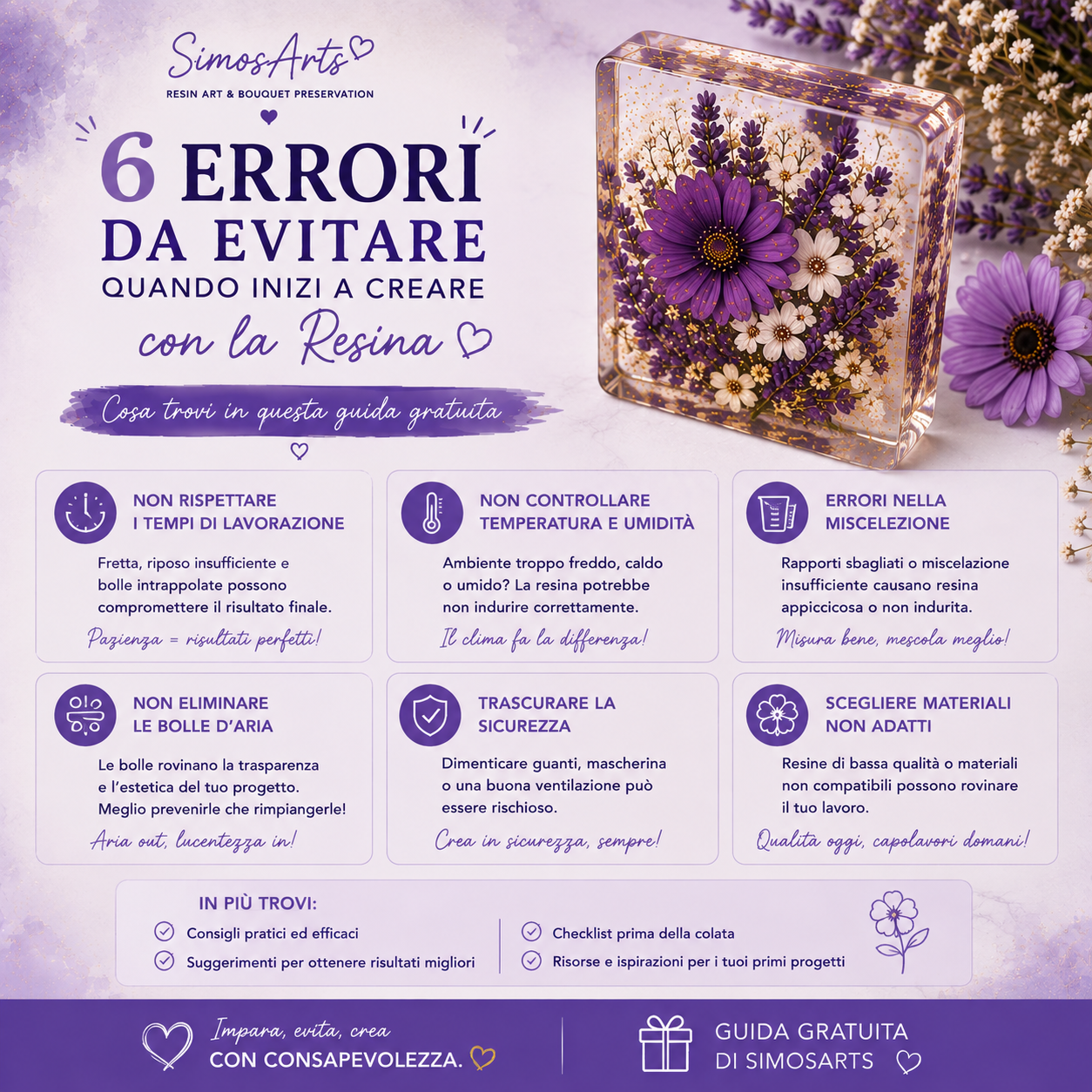 6 errori da evitare quando inizi con la resina | Mini guida gratuita