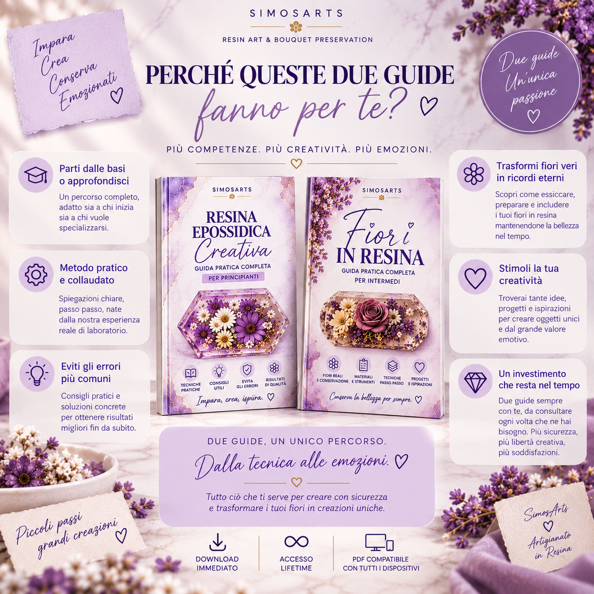 Resina & Fiori – Il Percorso Completo | 2 Guide Digitali SimosArts