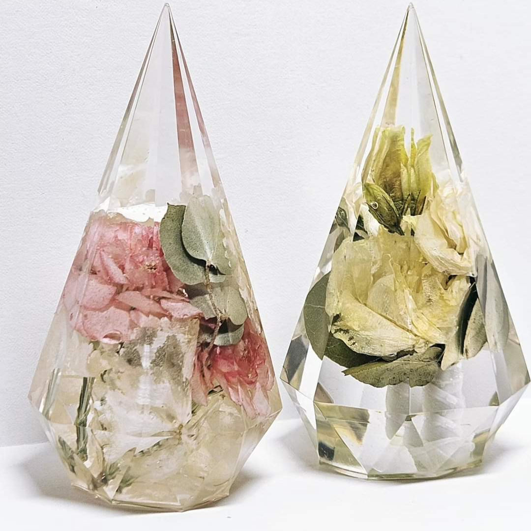 Prism ring holder