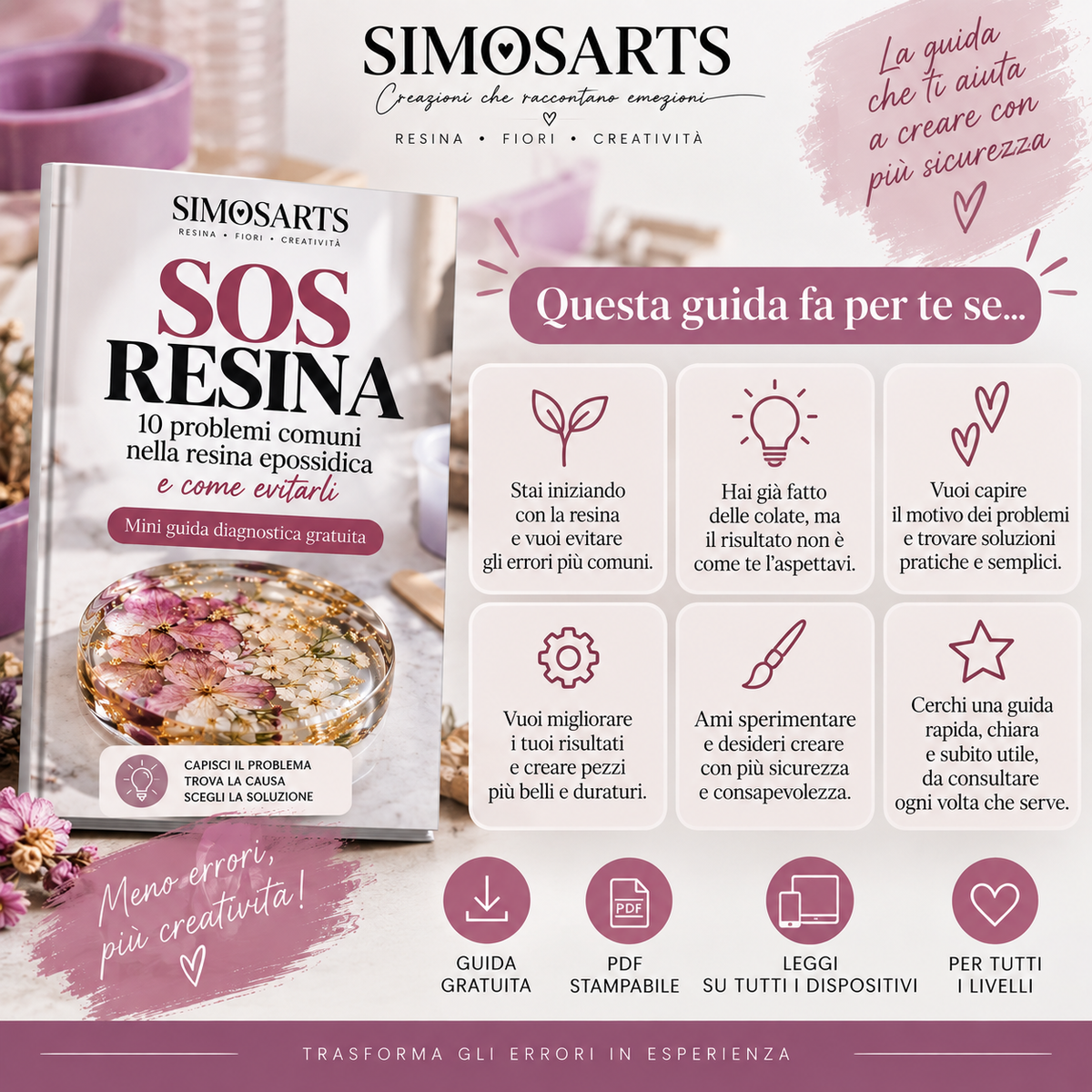 SOS Resina | 10 errori comuni nella resina epossidica