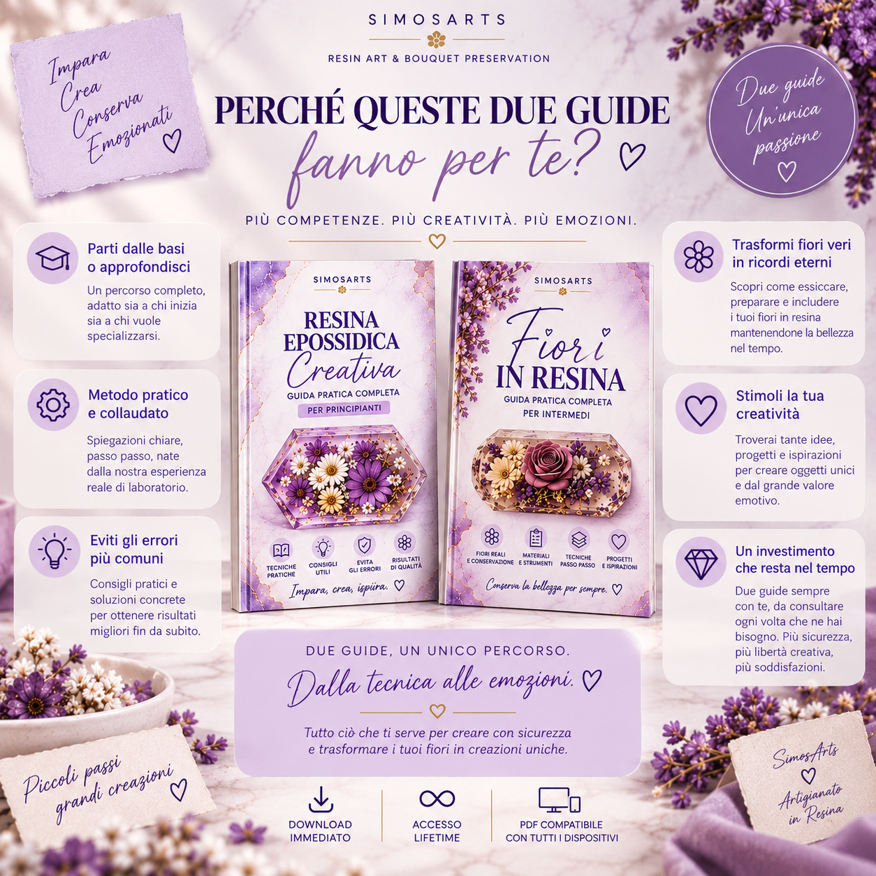 Resina & Fiori – Il Percorso Completo | 2 Guide Digitali SimosArts